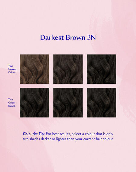 Permanent Hair Colour Set