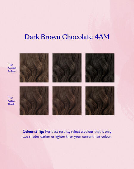 Permanent Hair Colour Set
