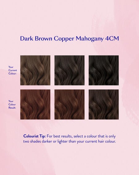 Permanent Hair Colour Set