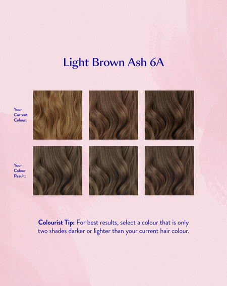 Permanent Hair Colour Set